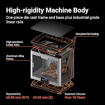 Amazon | Snapmaker J1s 3Dプリンター、IDEX 3Dプリンター5倍
